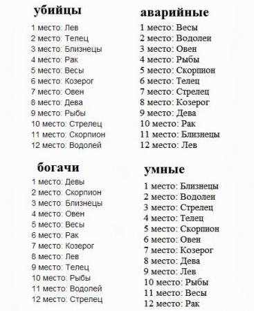 Название: PIqftW_7jhg.jpg
Просмотров: 332

Размер: 32.5 Кб
