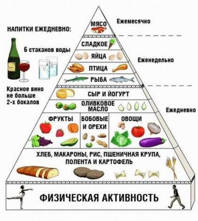 Название: Здоровое_питание.jpg
Просмотров: 318

Размер: 36.5 Кб